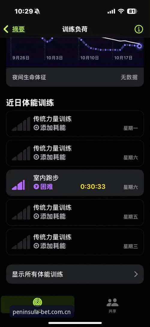 半岛体育操作界面 深度体验半岛体育操作界面:资深用户两个月实战心得