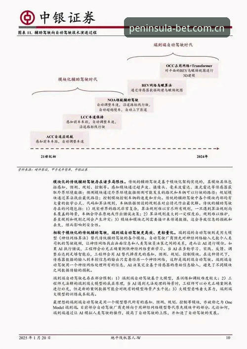半岛体育官网地址 技术控深度测评:半岛体育官网地址的兼容性与性能优化实战心得