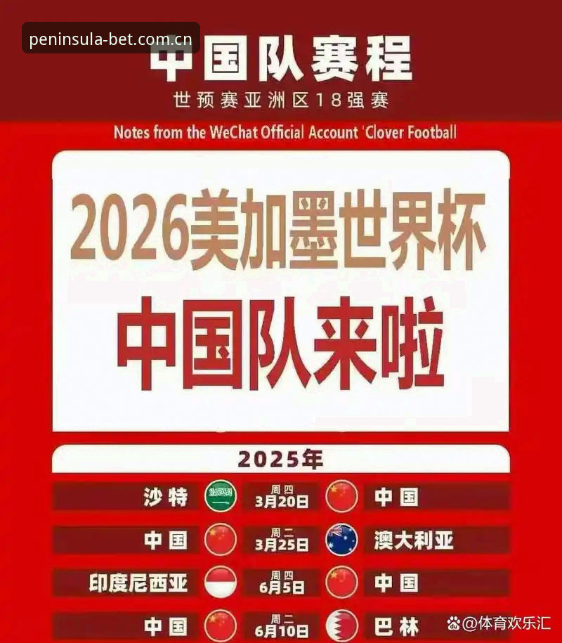 半岛体育官网注册手机版 世界杯66队扩军 vs 48队时代:中国足球的转机与半岛体育观赛体验